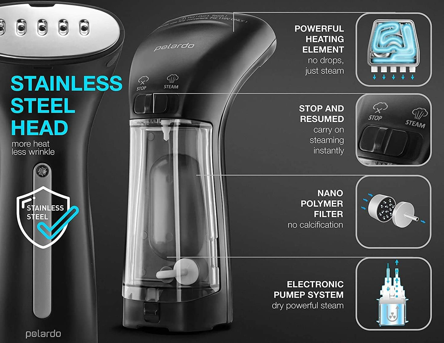 Polardo Travel Garment Steamer - Compact Handheld Clothes Steamer with 360° Anti-Spill Technology