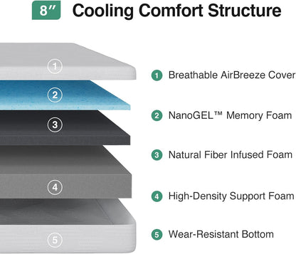 Novilla Queen Mattress - 8 Inch Gel Memory Foam for Cooling Sleep | Pressure Relief & CertiPUR-US Certified