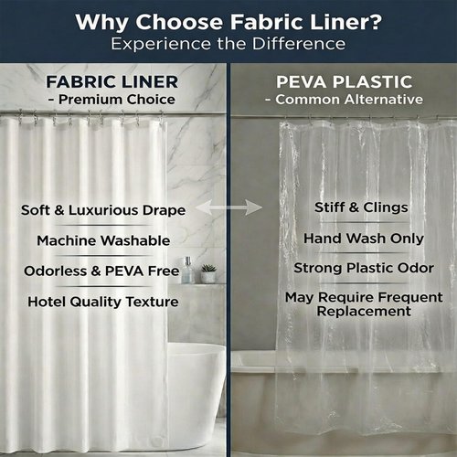 Kouzia Home Waterproof Fabric Shower Curtain Liner, TPU Coated, PEVA-Free & Odorless, Hotel Quality, 3 Magnets, Rust-Proof Metal Grommets, Machine Washable, White, 72x72 Inch