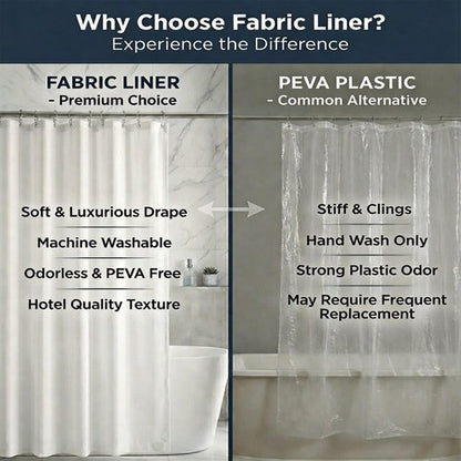 Kouzia Home Waterproof Fabric Shower Curtain Liner, TPU Coated, PEVA-Free & Odorless, Hotel Quality, 3 Magnets, Rust-Proof Metal Grommets, Machine Washable, White, 72x72 Inch