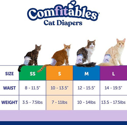Hartz Comfitables Cat Diapers, Size S 16 Count, Comfortable & Secure Fit, Easy to Put On
