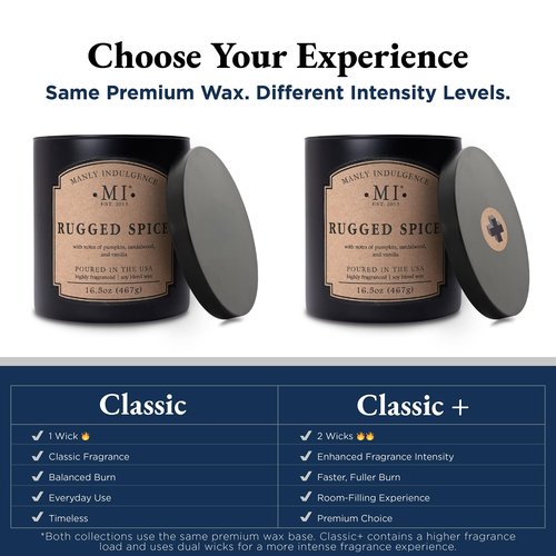 Manly Indulgence Havana Nights Scented Candles for Men, 2 Wick, 16.5 oz, Premium Soy Blend Wax, 60H Burn, Candles for Home Scented - Made in The USA