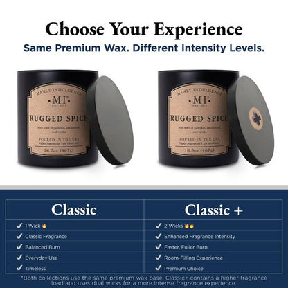 Manly Indulgence Havana Nights Scented Candles for Men, 2 Wick, 16.5 oz, Premium Soy Blend Wax, 60H Burn, Candles for Home Scented - Made in The USA