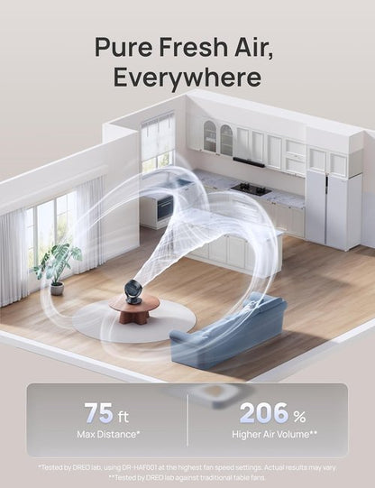 DREO 13-Inch Oscillating Table Fan - Ultra-Quiet Air Circulator with Remote | 120° Tilt & 4 Speeds