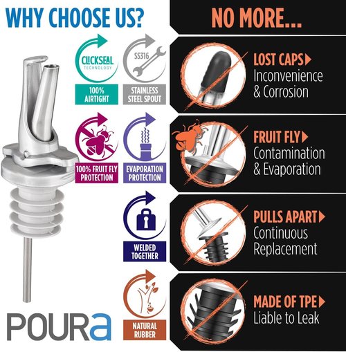 3-in-1 Liquor Pour spout with Built-in Fruit Fly Protection - BPA Free & Dishwasher Safe Hygienic Alcohol Speed Spouts - Also for Olive Oil, Juice, Syrup. Silver 2 Pack