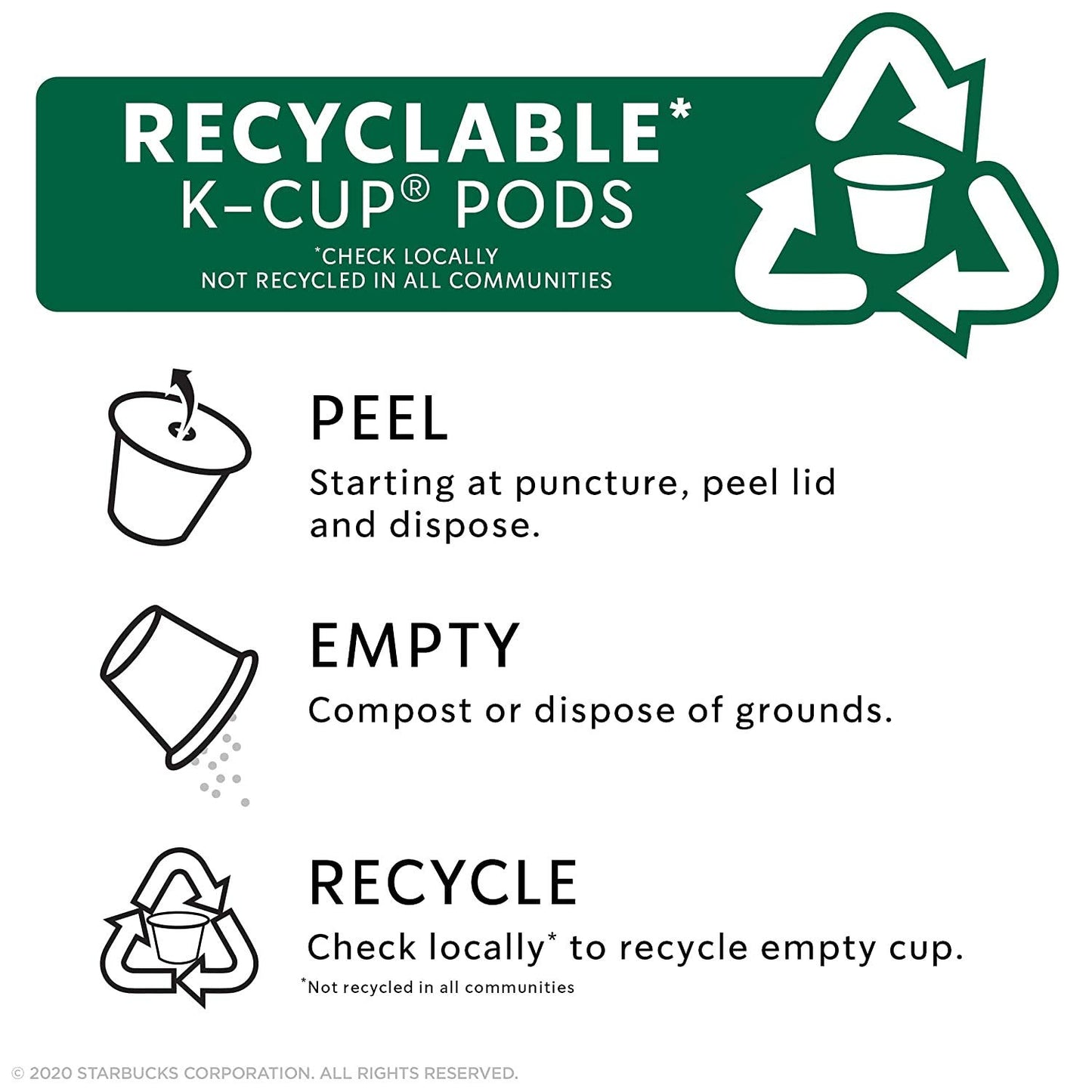 Starbucks Sumatra single serve K-Cup pods for Keurig brewers, 24 Count