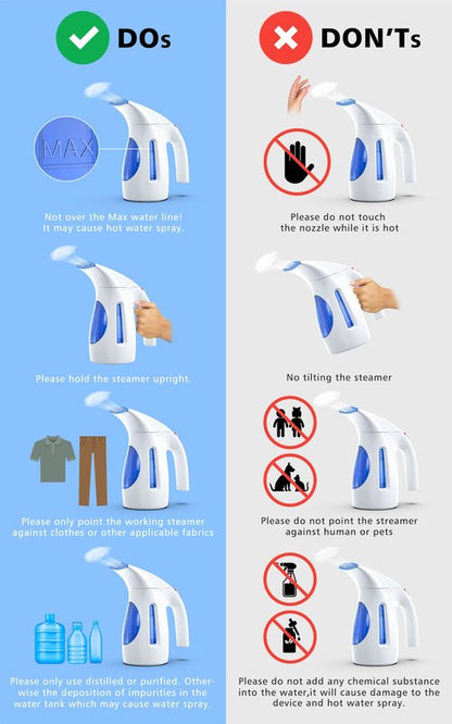 HiLIFE Steamer for Clothes, Portable Handheld Clothing Steamer, 240ml Big Capacity, 700W, Strong Power, Fabric Quick Wrinkle Remover with Brush for Home, Office, Travel (ONLY 120V) -Blue