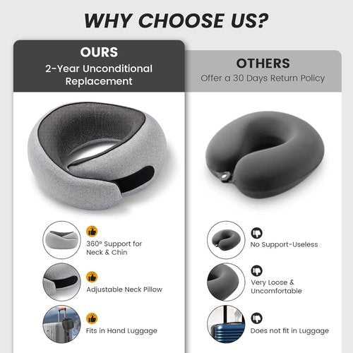 4litamz Travel Neck Pillows, 100% Memory Foam Filling, Travel Pillows for Airplanes, Compact and Ergonomic Design, Best for Sleeping Plane Train Travel Essentials (Light Grey)