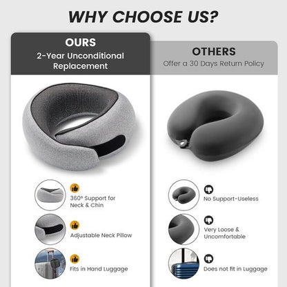 4litamz Travel Neck Pillows, 100% Memory Foam Filling, Travel Pillows for Airplanes, Compact and Ergonomic Design, Best for Sleeping Plane Train Travel Essentials (Light Grey)