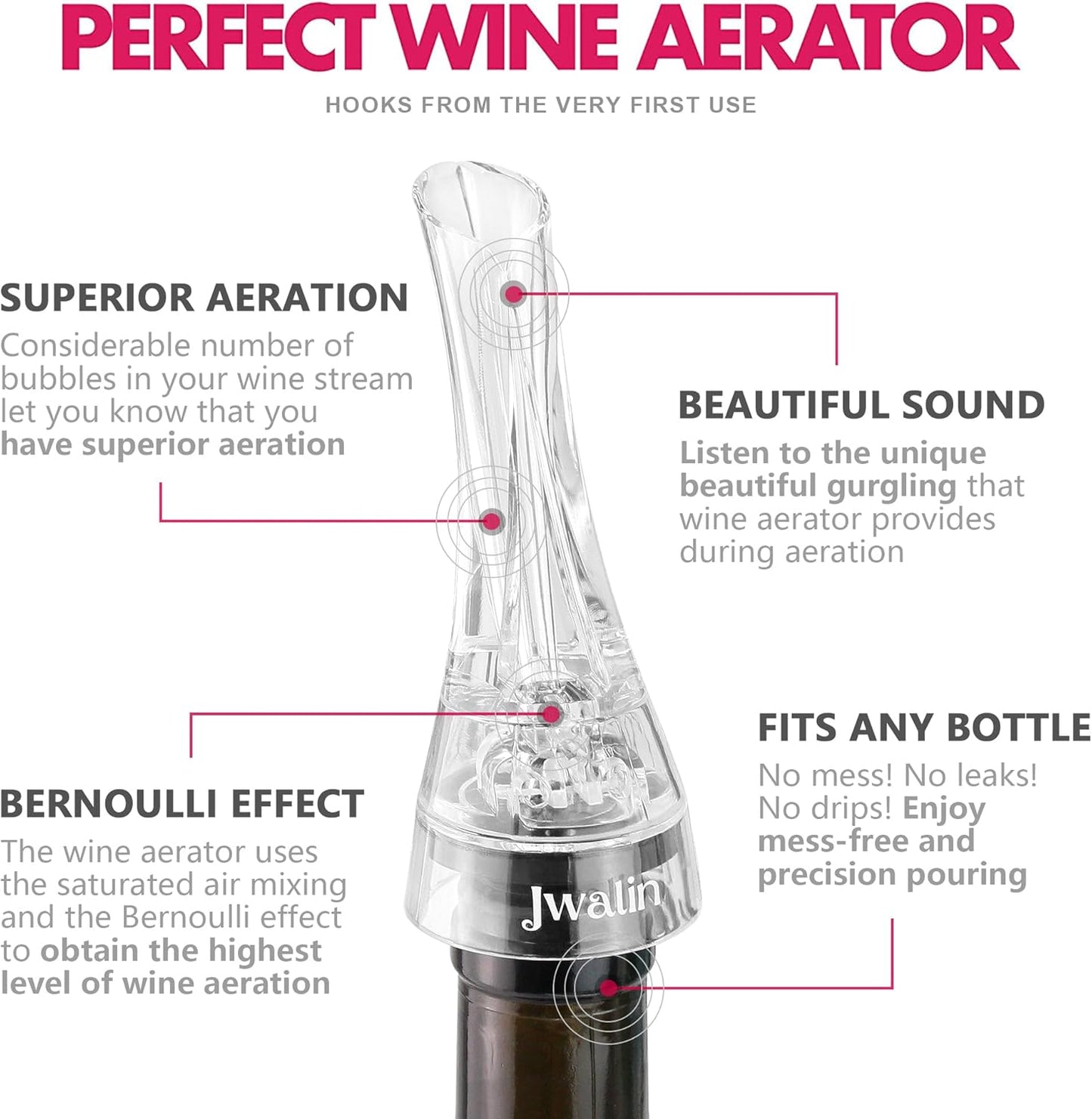 Wine Aerator and Pourer – Premium Air Decanter Spout to Enhance Wine Flavor & Aroma, No-Drip Wine Pourer Spout for Red & White Wines, Perfect Gift for Wine Lovers