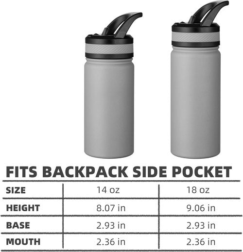 Fanhaw Insulated Kids Water Bottle - 18 Oz Stainless Steel, Leakproof & BPA Free | Blue Ocean
