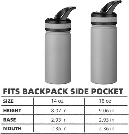 Fanhaw Insulated Kids Water Bottle - 18 Oz Stainless Steel, Leakproof & BPA Free | Blue Ocean