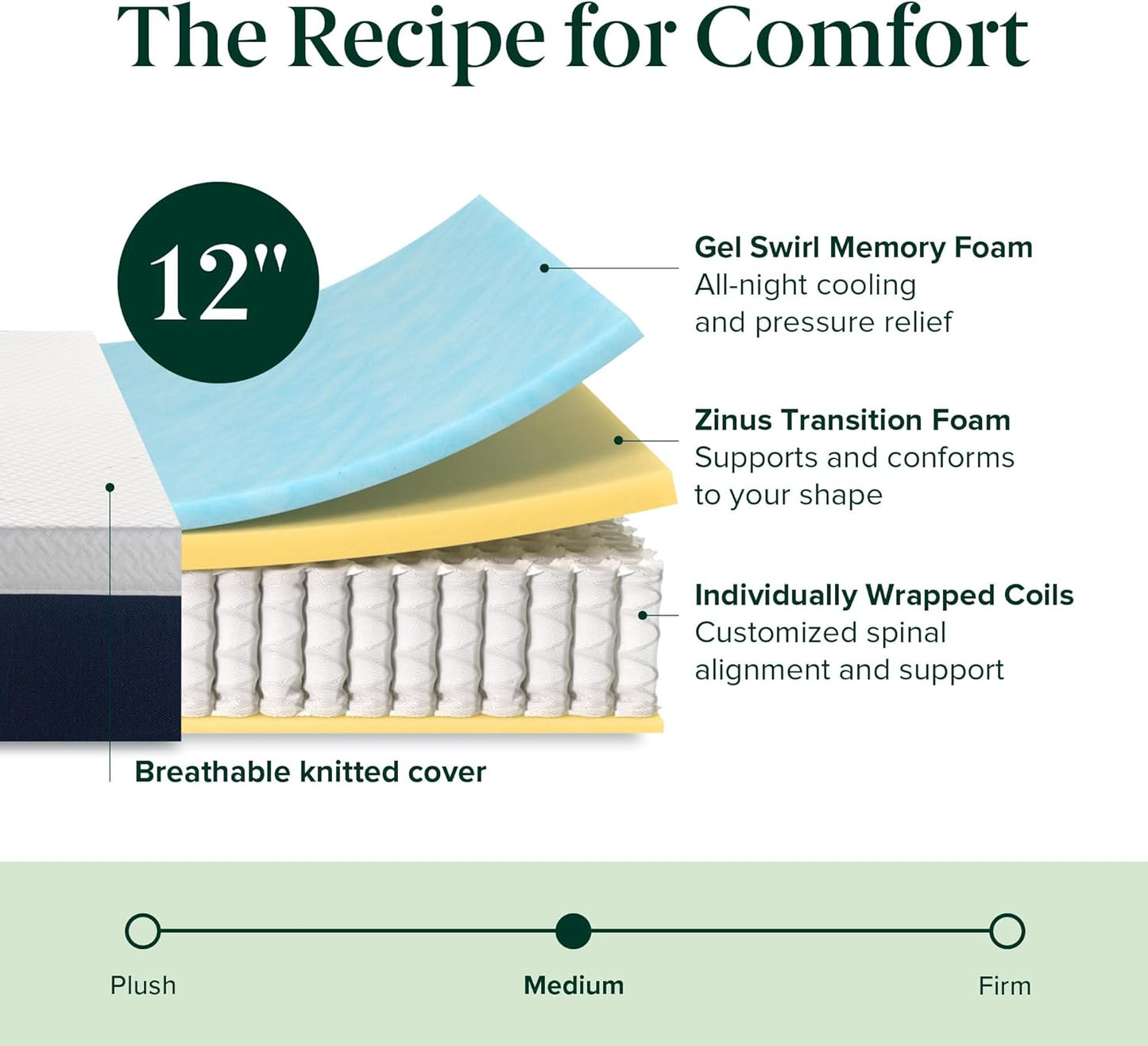 Zinus 12 Inch Queen Cooling Comfort Hybrid Mattress - Fiberglass Free, Medium Firm, Motion Isolation, Certified Safe Foams