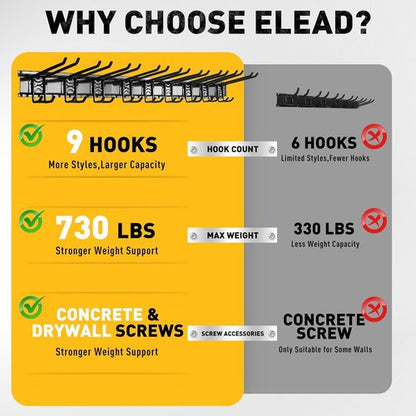 ELEAD Heavy Duty Garage Tool Organizer - 9 Pairs Wall Mount Hooks | 48 Inches, 730 lbs Capacity for Garden Tools