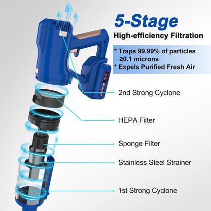 Skiennix Cordless Vacuum Cleaner - 45Kpa Powerful Suction, 60 Min Runtime, Lightweight Design for Pet Hair & Hard Floors