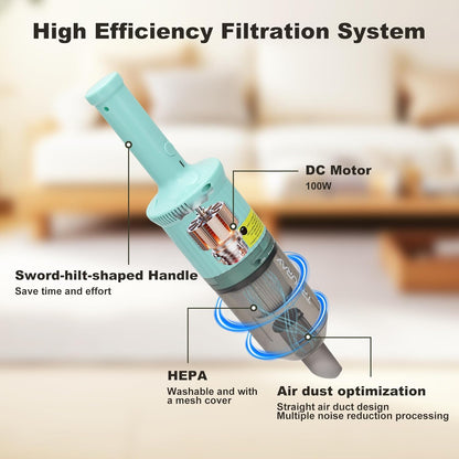 Skiennix 6-in-1 Rechargeable Stick Vacuum Cleaner - Handheld & Versatile for Home & Car Cleaning (Green)