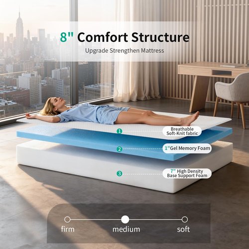 FDW 8-Inch Twin Mattress - Medium Firm Gel Memory Foam with Cooling Ventilation & Pressure Relief | Removable Washable Cover
