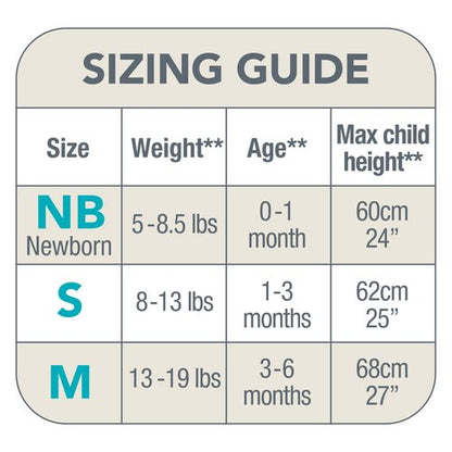 Love to Dream Swaddle UP, Baby Sleep Sack, 1.0 TOG, Self-Soothing Swaddles for Newborns, Improves Sleep, Snug Fit Helps Calm Startle Reflex, New Born Essentials for Baby, Newborn 5-8.5 lbs,Moon Olive