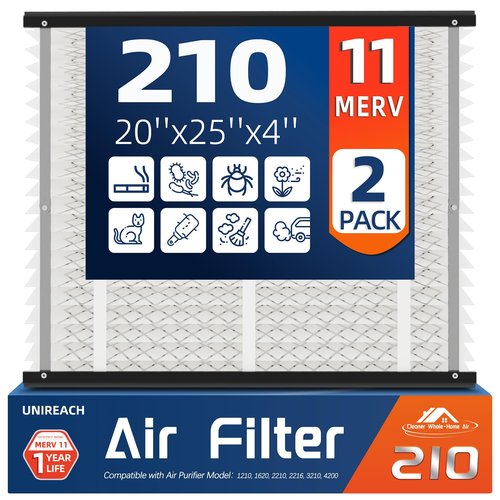 2 Pack 210 Replacement Air Filter, MERV 11,Actual Size: 20.47"x25.6"x3.94", Nominal Size: 20''x25''x4'', HVAC Furnace Filter, Compatible with AprilAire Models 1210, 1620, 2210, 2216, 3210, 4200