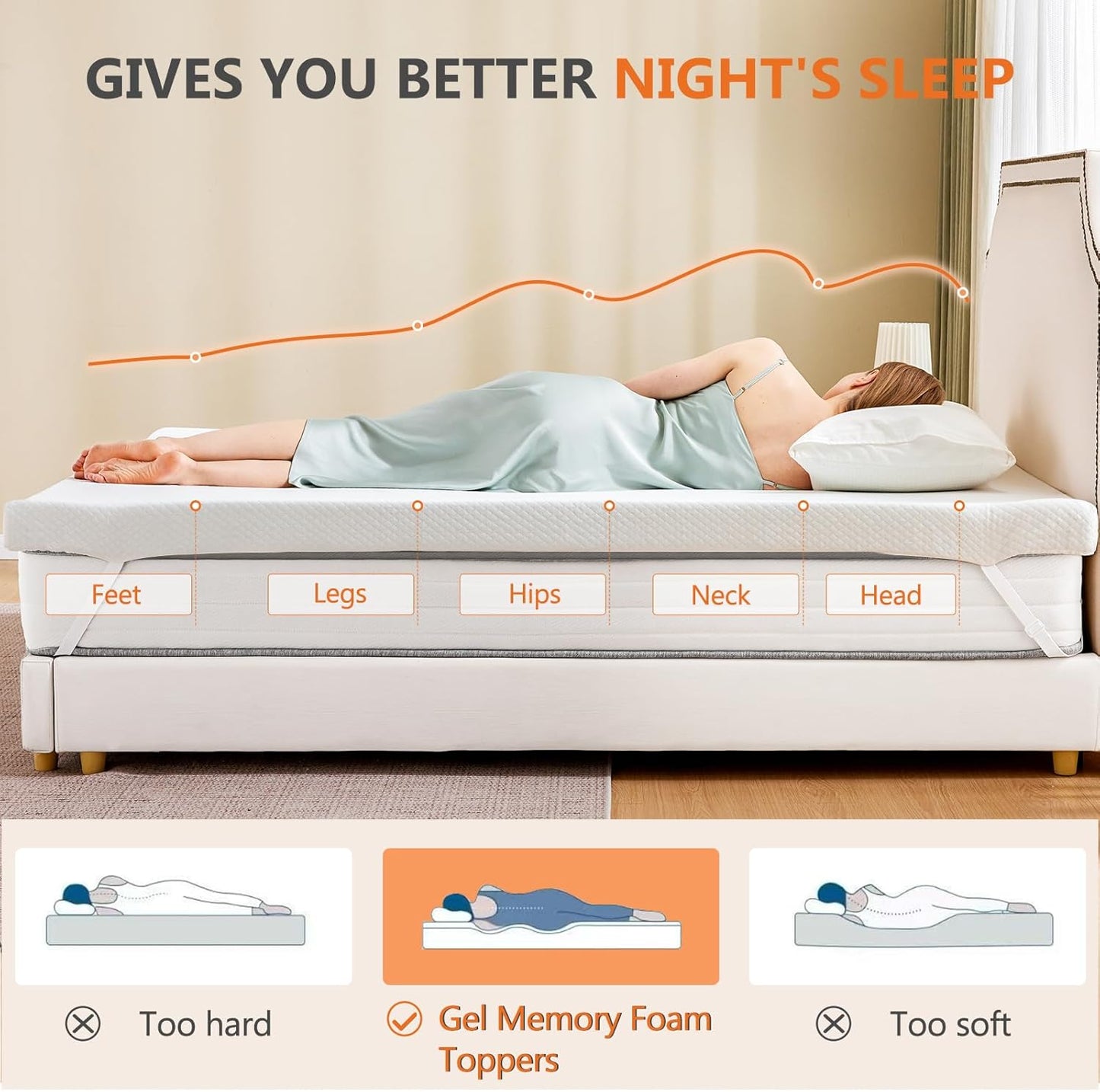 Sweetcrispy Memory Foam Mattress Topper - 3 Inch Thick Gel-Infused Cooling Pad for Full Size Bed | Removable Soft Cover, CertiPUR US Certified