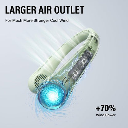 Jancane Portable Neck Fan, USB Rechargeable Personal Fan, 3 Speeds Adjustable, Large air outlet Powerful Strong Wind, Adjustable, 360° Cooling, Super Quiet, No Blade Design, No Hair Twisting,(Green)
