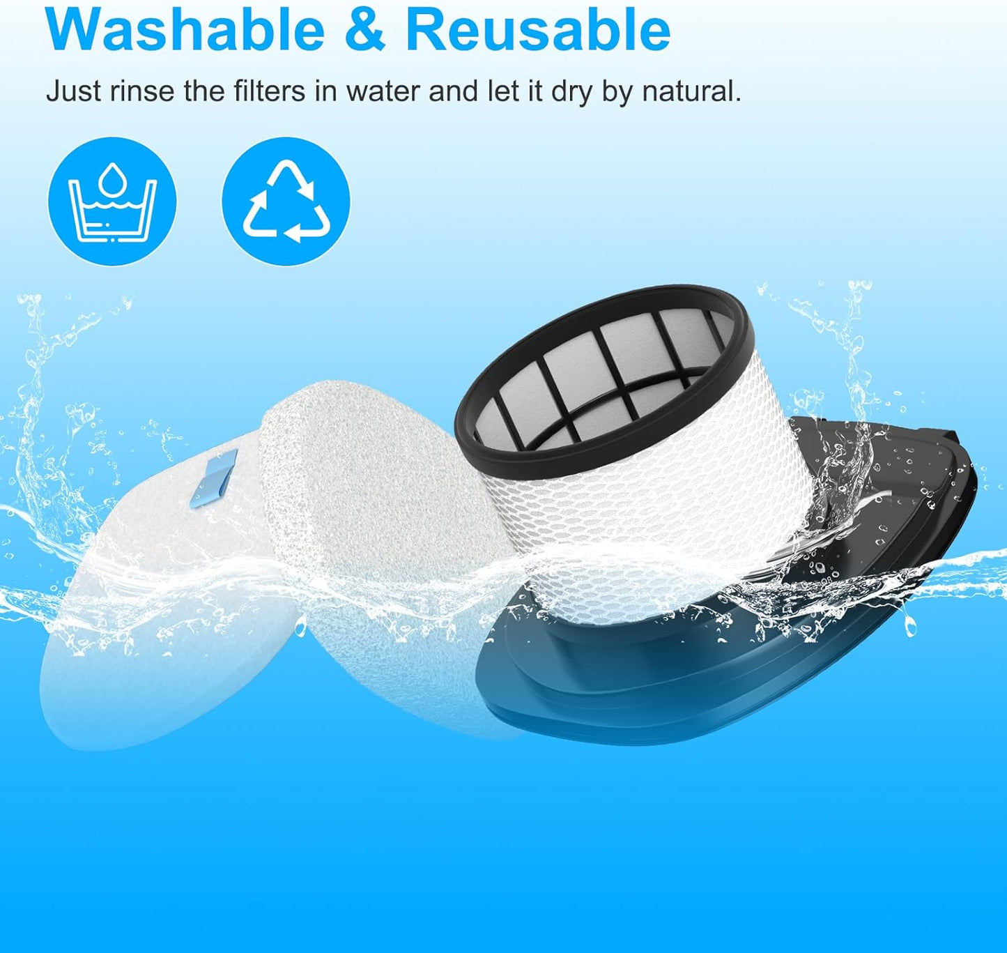 Shark IX141 Vacuum Filters - 2 Pack Replacement Filters & Foam/Felt Kit for IX140, IZ140, IX142, UZ145