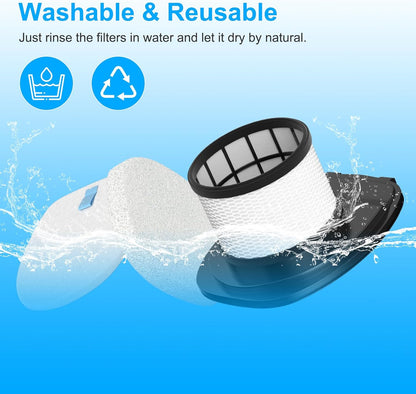 Shark IX141 Vacuum Filters - 2 Pack Replacement Filters & Foam/Felt Kit for IX140, IZ140, IX142, UZ145
