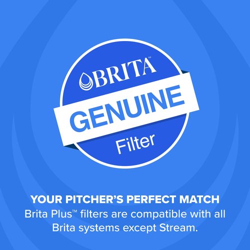 Brita Plus Water Filter, BPA-Free, High-Density Replacement Filter for Pitchers and Dispensers, Reduces 2x Contaminants*, Lasts Two Months or 40 Gallons, Includes 2 Filters