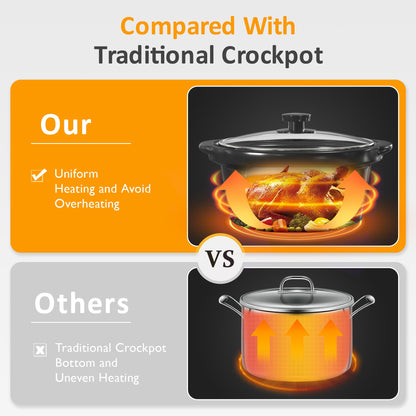 SUNVIVIPRO Triple Slow Cooker, Buffet Food Warmer with three 1.5-Quart Removable Ceramic Pots, Buffet Servers and Warmers with Glass Lids and 3 Spoons, Stainless Steel,Grey