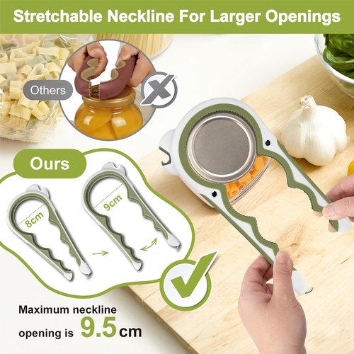 2026 Upgrade Jar Opener by [Brand Name] - 6-in-1 Multi-Function Tool for Seniors with Arthritis | Non-Slip Grip