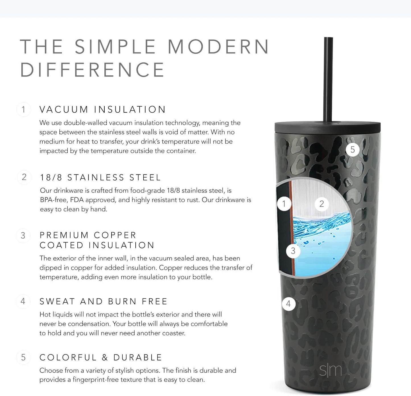 Simple Modern Insulated Tumbler - 24oz Reusable Stainless Steel Travel Mug with Lid & Straw | Black Leopard