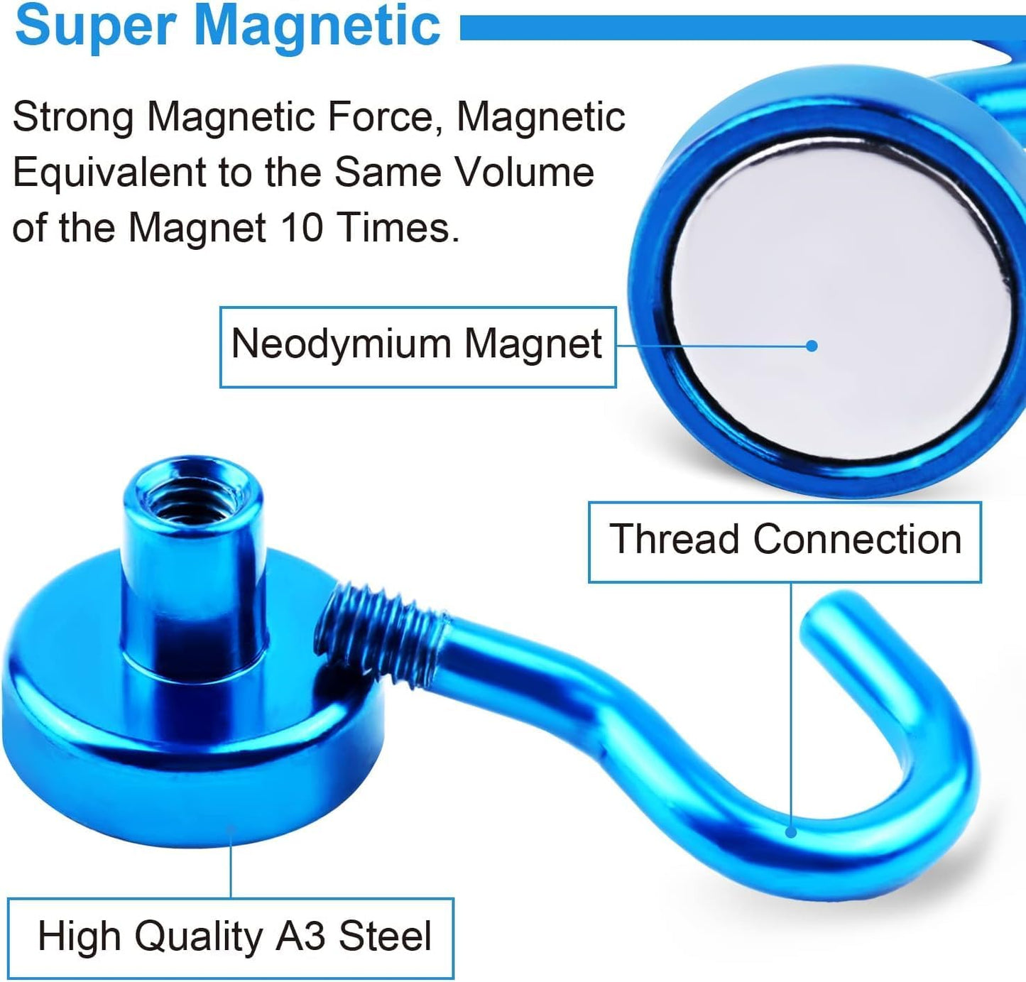 DIYMAG Magnetic Hooks - 30Lbs Heavy Duty S-Hooks for Classroom, Kitchen, Garage | 20 Pack - Blue