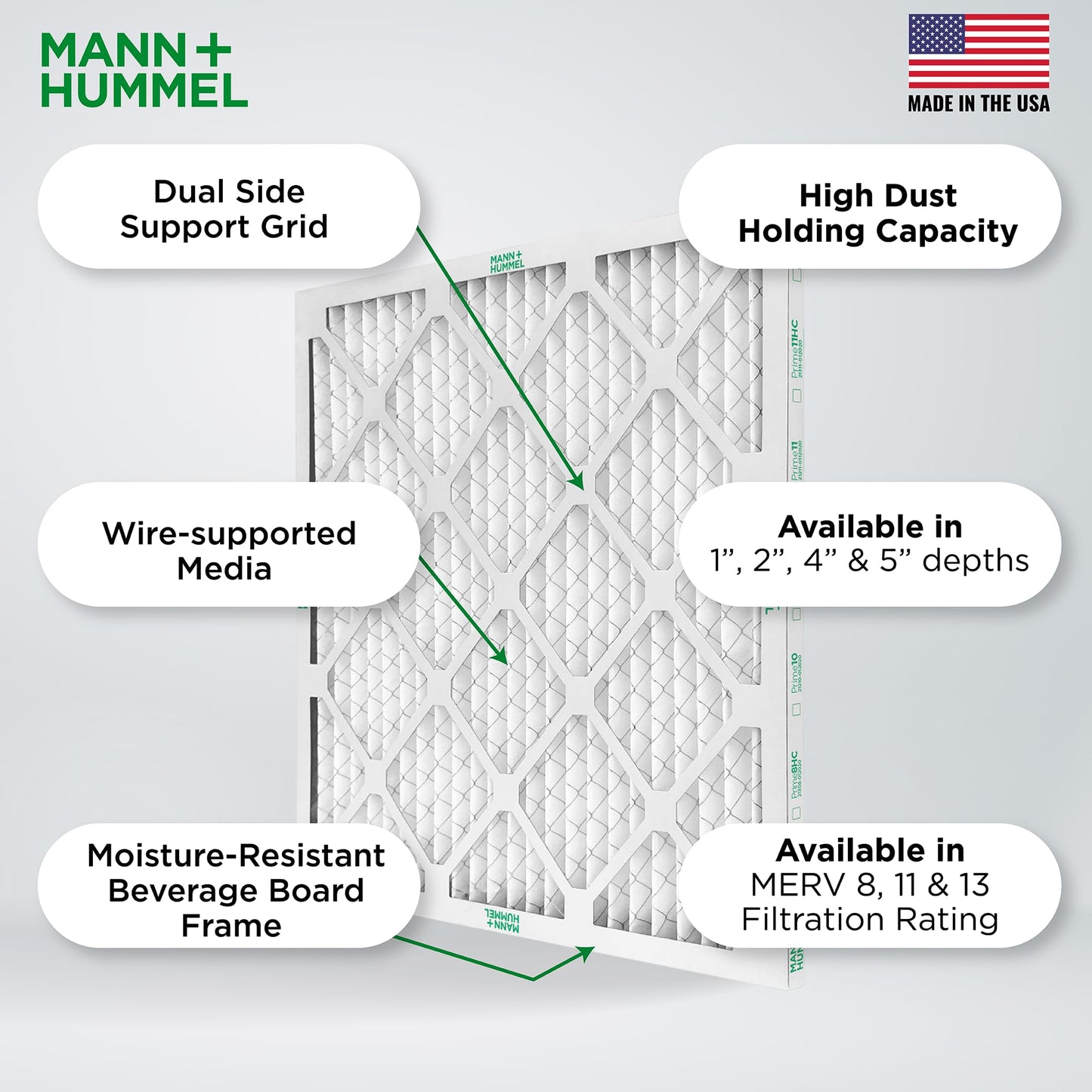Mann+Hummel 16x20x1 MERV 8 Pleated HVAC AC Furnace Air Filters. Case of 12. (Exact Size: 15.5 x 19.5 x 0.75 Inches)