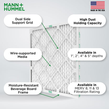 Mann+Hummel 16x20x1 MERV 8 Pleated HVAC AC Furnace Air Filters. Case of 12. (Exact Size: 15.5 x 19.5 x 0.75 Inches)