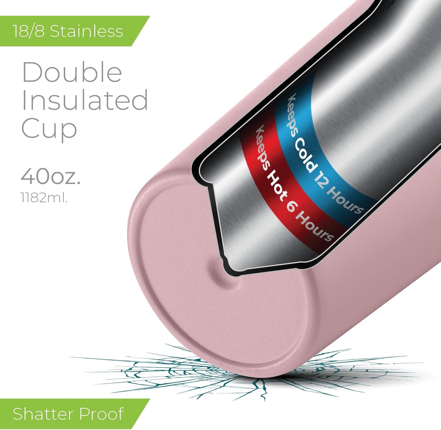 SIPX™ Insulated Tumbler 40 oz - Vacuum-Sealed Stainless Steel, Leakproof & Cupholder Friendly - Pink