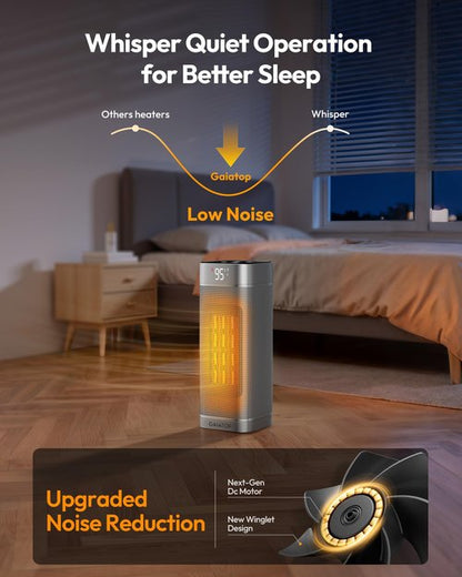 Gaiatop Space Heaters for Indoor Use, Portable Electric Heater with Thermostat, 1500W PTC Ceramic Room Heater with Remote, 5 Modes, 60° Oscillating, 12H Timer Fast Heating Bedroom Office Bathroom Home