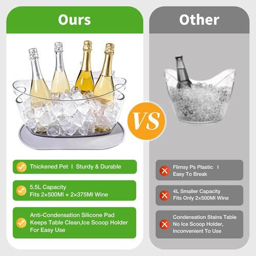 Ice Bucket，Upgraded Beverage Tub with Anti Condensation Silicone Pad and Ice Scoop Set，5.5L Ice Tub，Party Cooler，Mimosa Bar Supplies