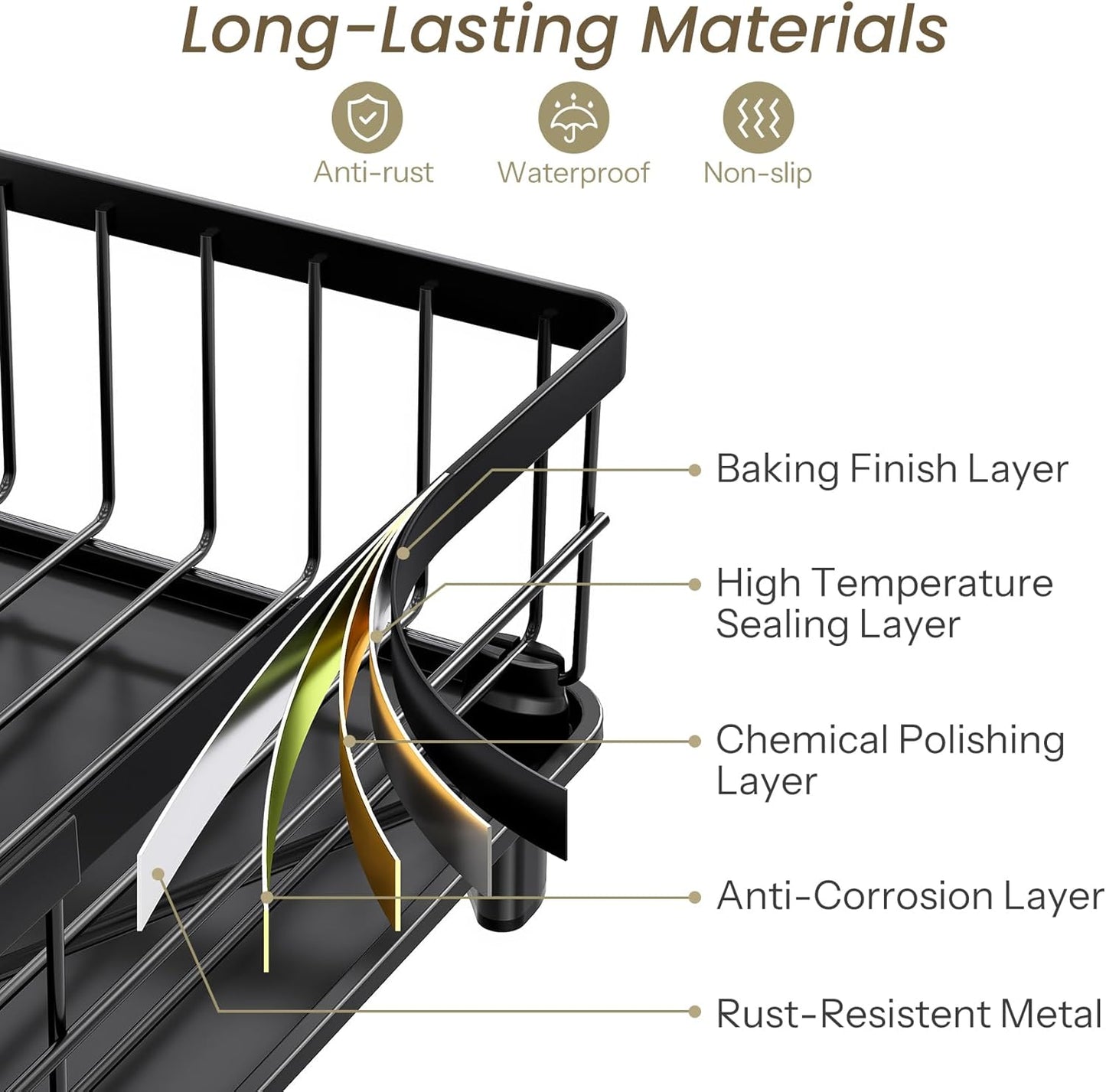 SNTD Dish Drying Rack - Stainless Steel Space-Saving Kitchen Rack with Utensil Holder | 11" W x 15" L (Black)