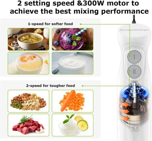 Bonsenkitchen Immersion Blender - Portable Handheld Stick Mixer with Stainless Steel Blades | White