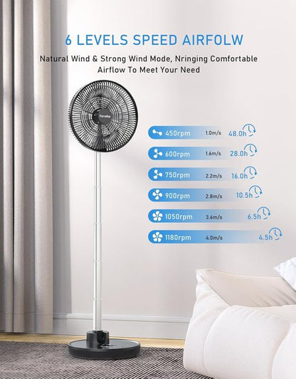 Faraday 12” Oscillating Standing Fan - Portable & Quiet Rechargeable Pedestal Fan with Remote & Timer | Adjustable Height for Home & Office