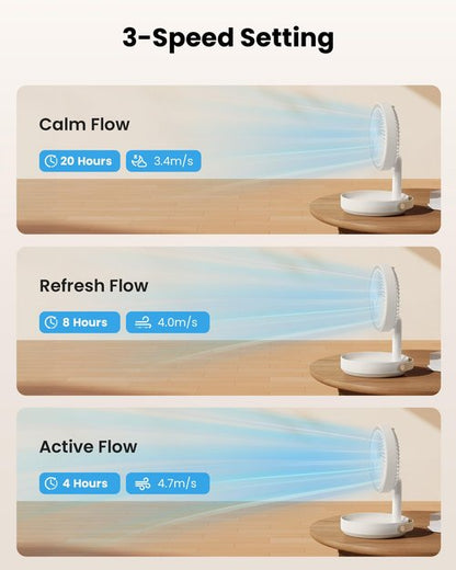 Gaiatop Foldable Small Desk Fan with LED Night Light, 6.8in Wireless 6000mAh Battery Powered Portable Fan USB Rechargeable, Bedroom Office Dorm Camping Travel Cruise Essentials, Gifts for Women Men