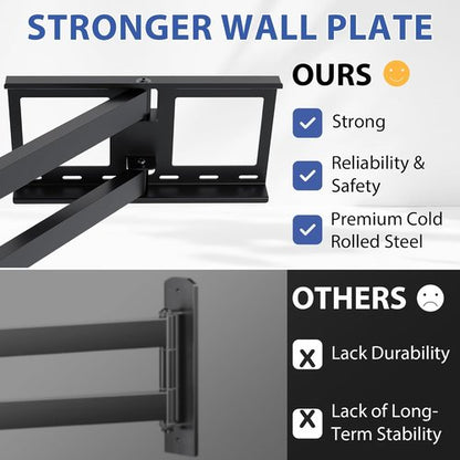 BONTEC Corner TV Wall Mount - Full Motion Dual Arm Bracket for 32-75 Inch TVs | 40.9” Extension, 132 lbs Capacity