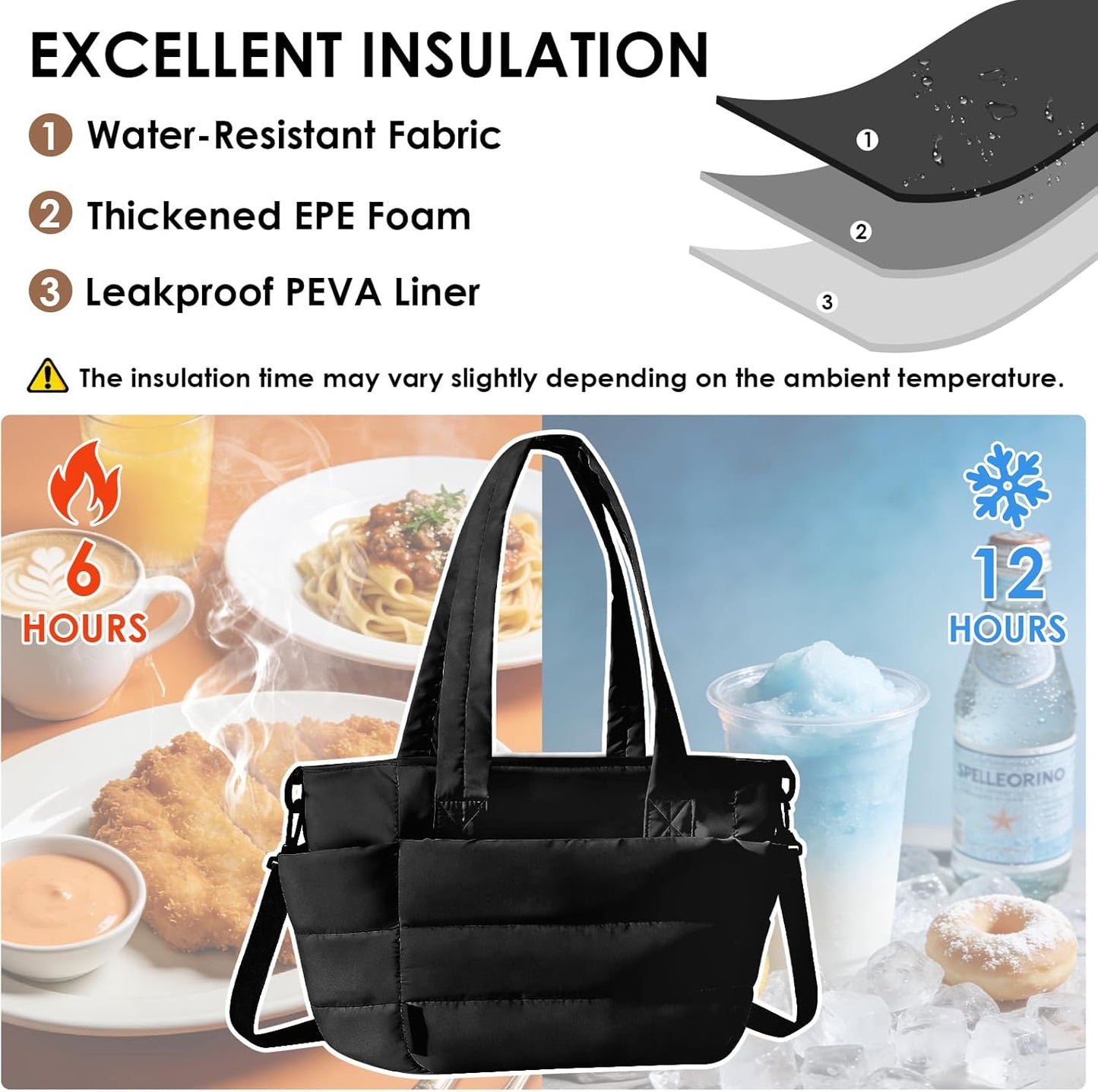 Wdmiya Insulated Lunch Bag - Lightweight Quilted Tote with Lunch Compartment & Cup Holder | Black