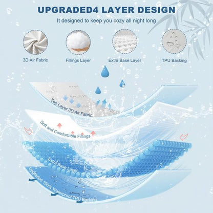 BEDLORE King Size Waterproof Mattress Protector Viscose Derived from Bamboo, Soft Mattress Cover Fitted with Deep Pocket 6"-18", Breathable Noiseless Mattress Pad, Machine Washable(White)