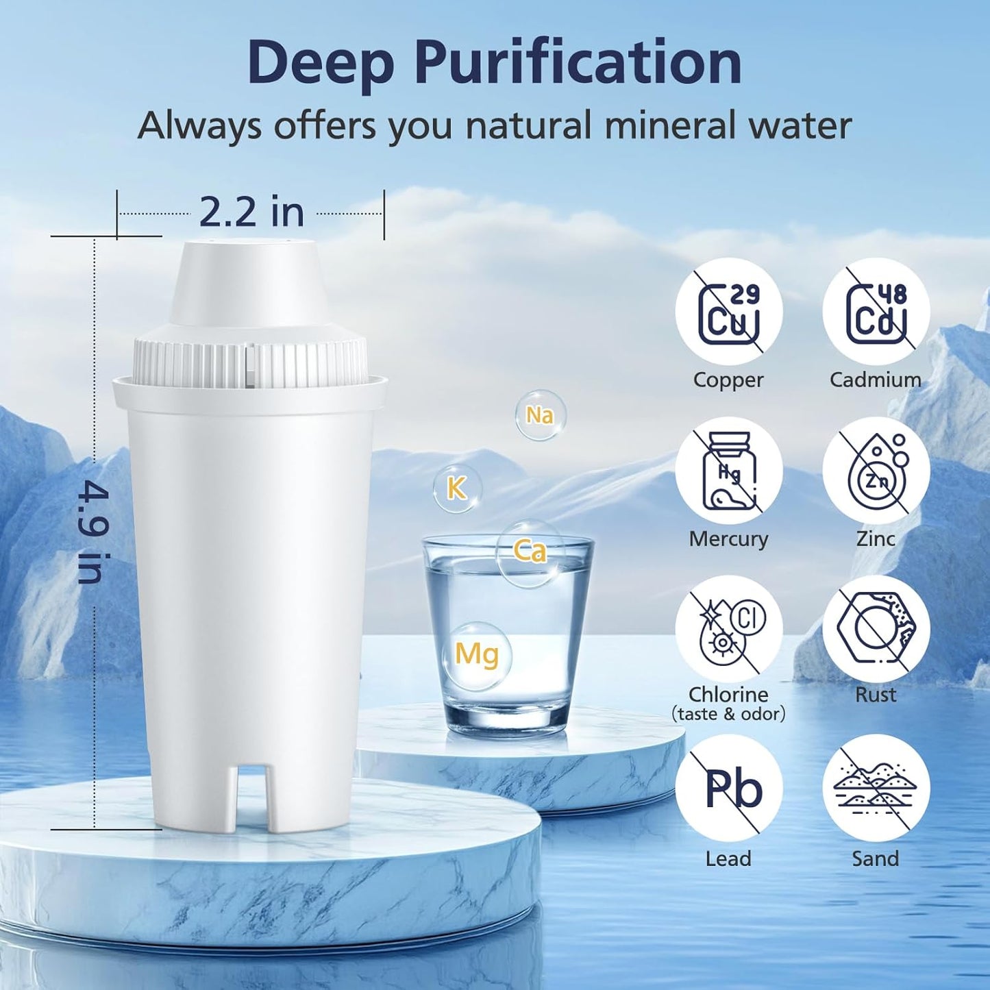 Brita® Water Filter Replacement - 6 Pack for Classic OB03 & Mavea® 107007 | BPA-Free & NSF Certified