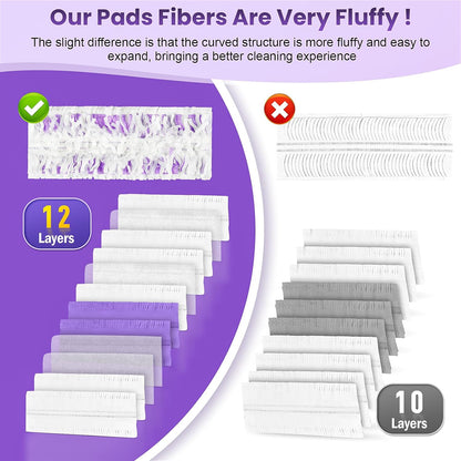 Skiennix 12 Pack Power Mop Refills - Thickened Unscented Pads for Swiffer Power Mop