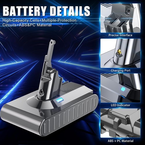 Bonacell 6000mAh 21.6V Replacement Battery for Dyson V8 | Compatible with Animal & Absolute Models