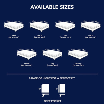Zippered Mattress Encasement | Queen Mattress Protector - 6-Sided Waterproof Cover - Soft & Noiseless
