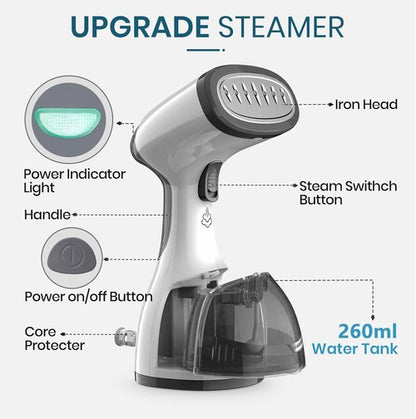 Kolohoso Handheld Garment Steamer - 1500W Fast Heat Up, Portable Travel Steamer with 260ml Tank - Grey