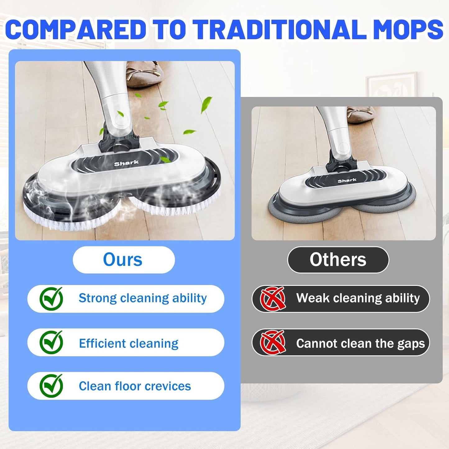 Shark Upgraded Steam Mop Pads - Replacement Brush Heads with Scrubbing Bristles | Deep Clean Hardwood & Tile Floors | Fits S7000 Series & More - 2 Pack